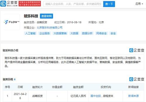 大數(shù)據(jù)風(fēng)起 賦樂科技獲億元投資，開啟下一階段精細(xì)化征程
